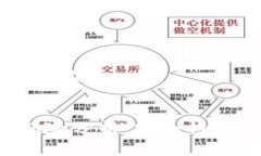以下是你要求的内容：比