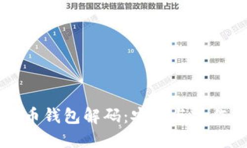 比特币钱包解码:安全与操作指南