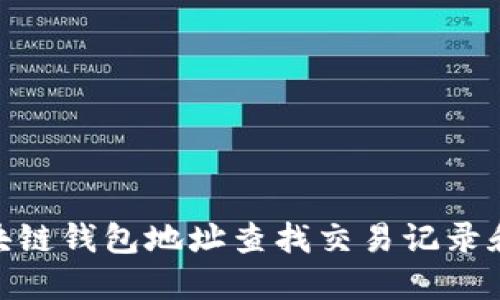 : 如何通过区块链钱包地址查找交易记录和确认资产安全