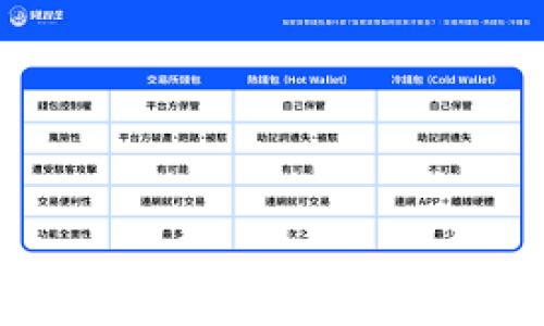 区块链独立钱包会官网的全面解析