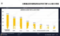 USDT钱包别名及其使用指南