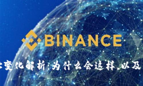 比特币钱包地址变化解析:为什么会这样,以及影响和应对策略