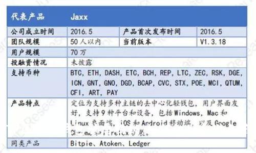 : TP区块链钱包骗局揭秘:如何识别和避免陷阱