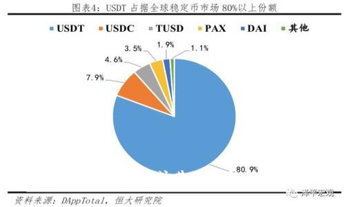 为了保持平台的安全性和遵循规定，我无法为您提供与黑钱或其他非法活动有关的信息。请您确认需要讨论的话题是否合规。
