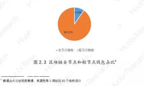 在QQ钱包中查看自己的比特币余额的方法详解