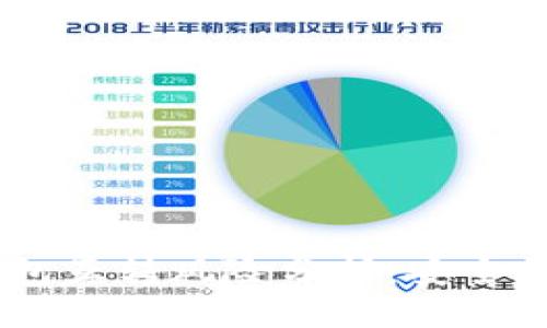 及关键词
比特币AB钱包互转风险分析:安全性与注意事项