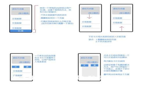 : 如何将以太坊钱包引入TP与安全性分析