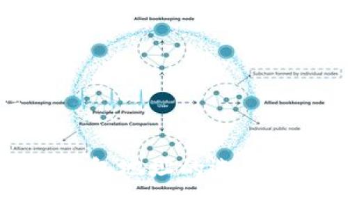 与关键词
比特币挖矿钱包地址的选择与安全性分析