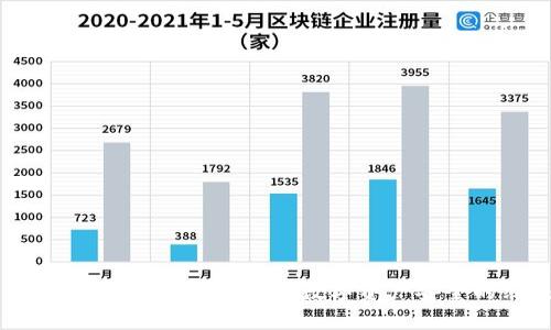 比特币钱包备份与加密:保障数字资产安全的终极指南
