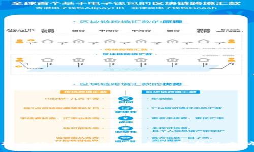 买入以太坊不放钱包可以吗?全面解析以太坊存储方式