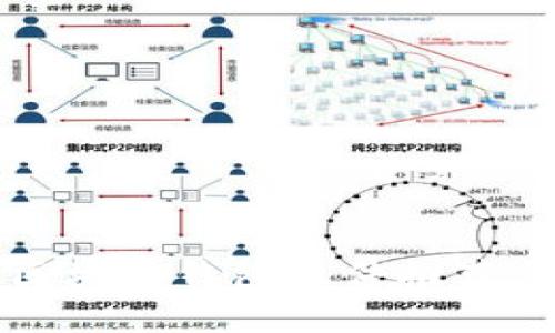 最安全的区块链钱包软件推荐与选择指南