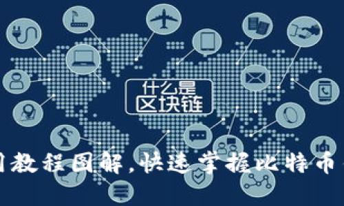 比特币钱包使用教程图解,快速掌握比特币钱包的使用技巧