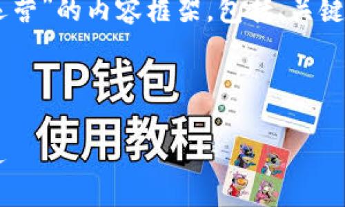 这里是一个关于“区块链钱包如何运营”的内容框架，包括、关键词、详细介绍，以及相关问题的解答。

与关键词：

区块链钱包运营指南：从入门到精通