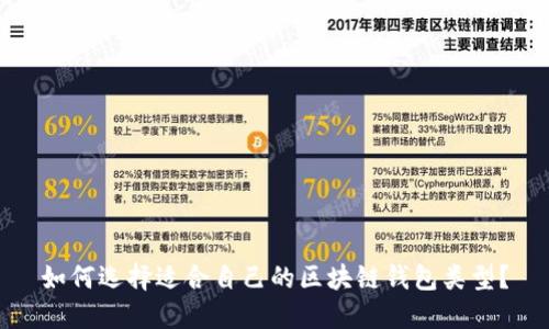 如何选择适合自己的区块链钱包类型?