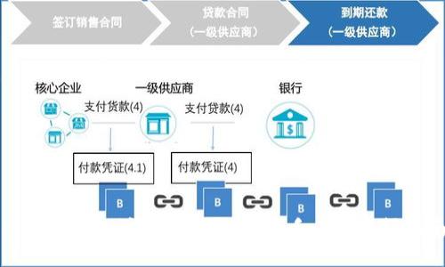 比特币钱包注册详细教程:新手必看视频指南