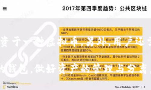 タイトル：chiaoti虚拟币一定要存入钱包吗？全面解析虚拟货币的安全性与存储方式/chiaoti

关键词：guanjian虚拟币, 钱包, 存储方式, 安全性, 投资指南/guanjian

在数字货币飞速发展的今天，越来越多的人开始关注虚拟币的存储及其安全性。而对于许多普通用户来说，如何在众多的存储方式中选择一个合适的方式，尤其是虚拟币是否一定要存入钱包，成为了一个值得深思的问题。本文将深入探讨虚拟币存储的必要性，钱包的种类及其优缺点，并提供一些投资者在存储虚拟币时应考虑的因素。

虚拟币的存储方式简介
虚拟币的存储方式主要有两种：热钱包和冷钱包。热钱包是常常连接到互联网的数字钱包，便于用户随时交易和转账。相对而言，冷钱包则是指未连接互联网的存储方式，常常被认为更安全。冷钱包可以是纸质钱包、硬件钱包等，而热钱包可以是在线钱包或应用程序。

为什么选择使用钱包存储虚拟币？
许多人在刚入门区块链和虚拟币时，可能会选择将其存在交易所的账户上。但实际上，这并不是一种安全的做法。交易所可能因为黑客攻击、内部问题而面临资金被盗的风险。这也是为什么许多经验丰富的投资者都会建议用户将虚拟币存放在个人钱包中。

首先，使用钱包存储虚拟币能有效减少被盗的风险。因为个人钱包不像交易所那样集中管理资金，黑客很难获取用户的私钥。其次，使用钱包能使投资者掌控自己的资产，避免因交易所倒闭或冻结账户而造成的损失。最重要的是，钱包存储虚拟币让用户能自由管理资产，随时进行转账和收款，而不必依赖第三方机构。

冷钱包的优缺点
冷钱包有许多优点。首先，冷钱包通常认为比热钱包更安全，因为它不连接互联网，避免了被黑客攻击的风险。其次，冷钱包有多种形式，比如纸钱包或硬件钱包，用户可以选择适合自己的形式进行存储。然而，冷钱包的缺点在于使用不便。用户在需要转账时，必须先将虚拟币转移到热钱包，过程相对繁琐。

热钱包的优缺点
热钱包的主要优势在于，它提供了更加便利的使用体验，用户可以随时随地访问自己的虚拟币并进行交易。对于频繁交易的用户来说，热钱包是更为理想的选择。但相对而言，热钱包的安全性较低，随时面临被黑客攻击和资产丢失的风险。另外，热钱包的使用会依赖于第三方服务，投资者需要仔细选择信誉良好的平台。

虚拟币存储时应该考虑的因素
在存储虚拟币时，用户需要考虑哪些因素呢？首先是安全性，确保所选择的钱包具备足够的安全措施。此外，便利性也是一个重要的因素，尤其是对于频繁进行交易的用户。另外，投资者也应该关注所选择的钱包支持的虚拟币种类，以及其用户评价和推荐。

相关问题解答

h41. 虚拟币存储在交易所安全吗？/h4
将虚拟币存储在交易所并不安全，这种方式存在巨大的风险。交易所可能因黑客攻击、内部管理不善或其他原因导致用户资产被盗或丢失。此外，一旦交易所出现问题或倒闭，用户的资金将无法保障。因此，许多专家建议用户将资金转移到私人钱包中，以保证资产的安全性。

h42. 如何选择合适的钱包？/h4
选择钱包时，用户需要考虑多种因素。首先要关注钱包的安全性，确保其有良好的加密措施和用户反馈。其次是钱包类型，要根据个人的使用需求决定是选择热钱包还是冷钱包。如果你是一个频繁交易的用户，热钱包更为合适；若你是长期投资者，冷钱包则更具安全保障。最后，选择钱包时还应考虑其支持的虚拟币种类，确保钱包可以存储您所投资的币种。

h43. 如何保证私钥的安全？/h4
私钥是控制虚拟币的关键，因此需要妥善保管。用户应避免在网络上分享私钥，尤其是在不安全的网站上。此外，最好使用密码管理工具来储存私钥，或者将其记录在纸上并安全存放。避免将私钥储存在网络上或未加密的设备中，以免被黑客攻击。

h44. 虚拟币的转账费用如何计算？/h4
虚拟币的转账费用通常由矿工费决定，即网络确认交易所需的费用，主要取决于网络的拥堵程度和交易的复杂性。用户在转账时可以选择支付较高的矿工费以加快确认速度，或者支付较低的费用以减少支出，但这可能导致交易确认延迟。各类虚拟币的转账费用差别很大，用户在进行交易前可以查阅相应的费用信息。

h45. 如何避免投资虚拟币的风险？/h4
尽管虚拟币具有高收益的潜力，但投资风险也非常高。因此，用户需要了解市场动态，具备一定的技术分析能力。分散投资是降低风险的好方法，不要把所有资金投资于一种虚拟币。另外，用户还需要保持良好的投资心态，避免因市场波动而情绪化操作。适时地进行市场分析、及时了解市场最新动态，都能帮助投资者更好地管理自己的资金。

总之，关于虚拟币的存储方式和安全性的问题，用户应该进行充分的了解和准备，选择最适合自己的方式来保障自己的资产安全。在投资虚拟币时，仔细选择合适的钱包，做好资产的管理与分离，才能在这波浪潮中立于不败之地。