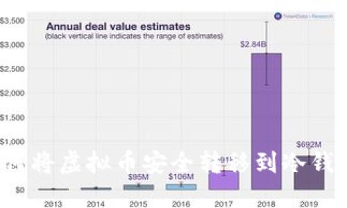如何将虚拟币安全转移到冷钱包?