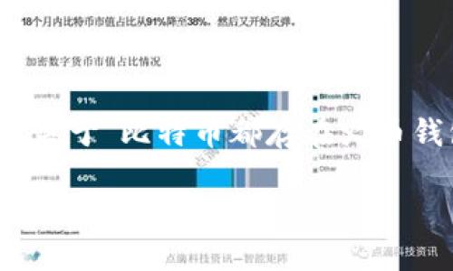 提示: 由于字数限制,以下是关于