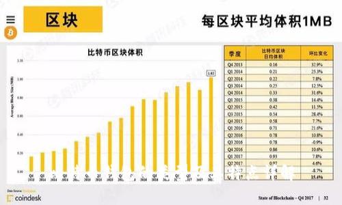 比特币钱包的类型及其特点详解