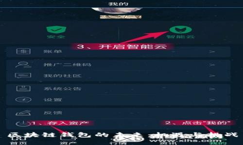 区块链钱包的未来:机遇与挑战