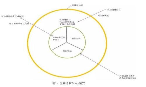 如何查询以太坊区块链钱包余额:快速指南