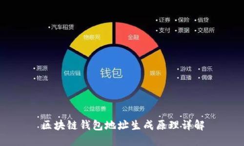 区块链钱包地址生成原理详解