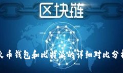火币钱包和比特派的详细