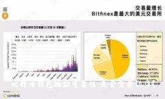 与关键词比特币钱包地址