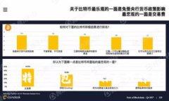 比特币钱包的工作原理详