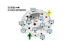 比特币钱包QT怎么升级 -