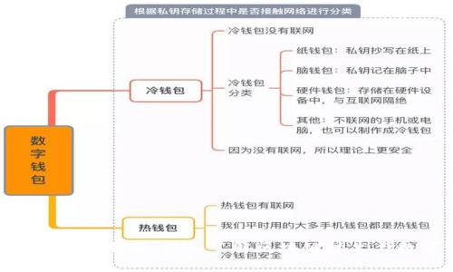 GUC区块链钱包俱乐部:深入了解区块链技术与数字资产管理