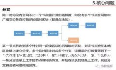深入了解MustWallet：一款最