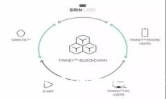 支持ERC20 USDT的最佳数字钱