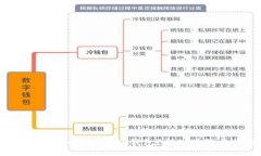 华为手机如何下载TP钱包？