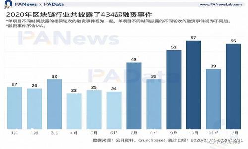 TP钱包官方网站:全面了解TP钱包功能与使用指南
