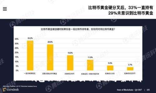 : TP钱包被端的原因及解决方案详解