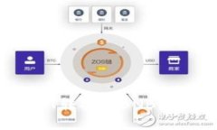 如何将钱包中的USDT转换为