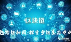 以太坊钱包跨链树图：探