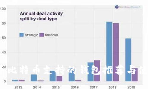 2023年比特币支持的钱包推荐与使用指南