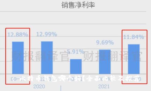 : 比特币钱包哪个好?全面比较及推荐