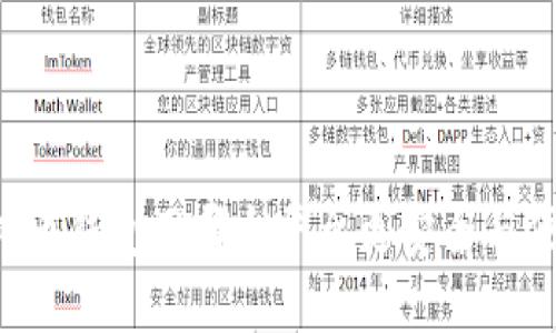 虚拟币钱包用哪个平台更安全与便捷?