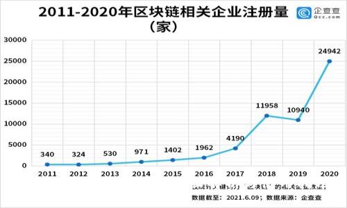 ET钱包支持USDT的全面解析与使用指南