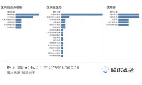 USDT可以提到哪些钱包?详解USDT钱包选择