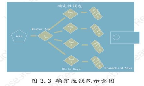 TP钱包BSC使用教程:轻松管理您的数字资产