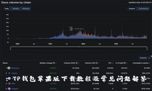 : TP钱包苹果版下载教程及常见问题解答