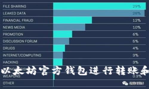 如何使用以太坊官方钱包进行转账和期货交易